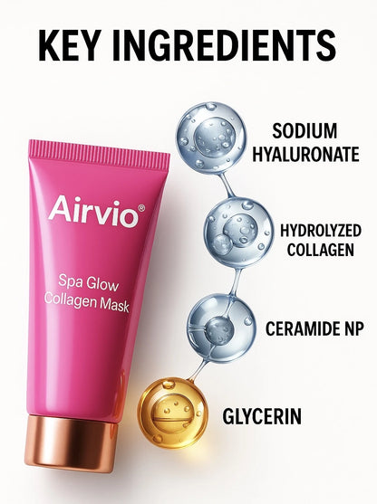 Airvio® Night Care Spa Glow Collagen™ Kit - Restore your self-confidence in 7 days!